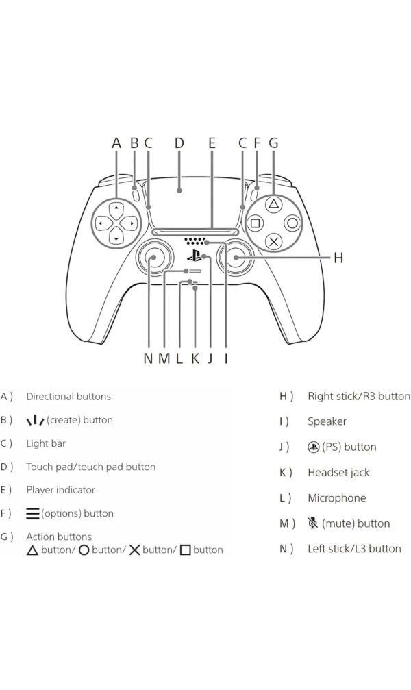 Sony Controller Red (PlayStation 5) - Image 6